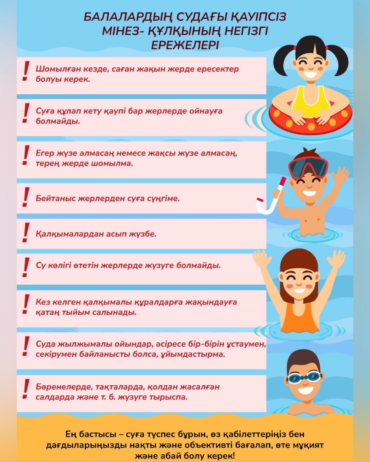 Правила поведения на воде.